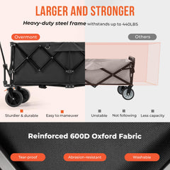 Overmont wide wheel and tread detail showing smooth all-terrain rolling stability