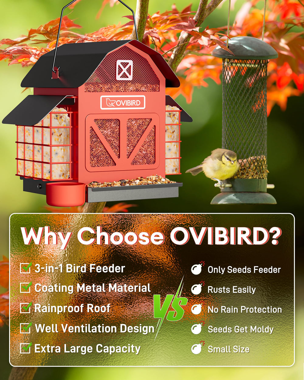 OVIBIRD clear mesh seed window showing remaining seed for easy refills