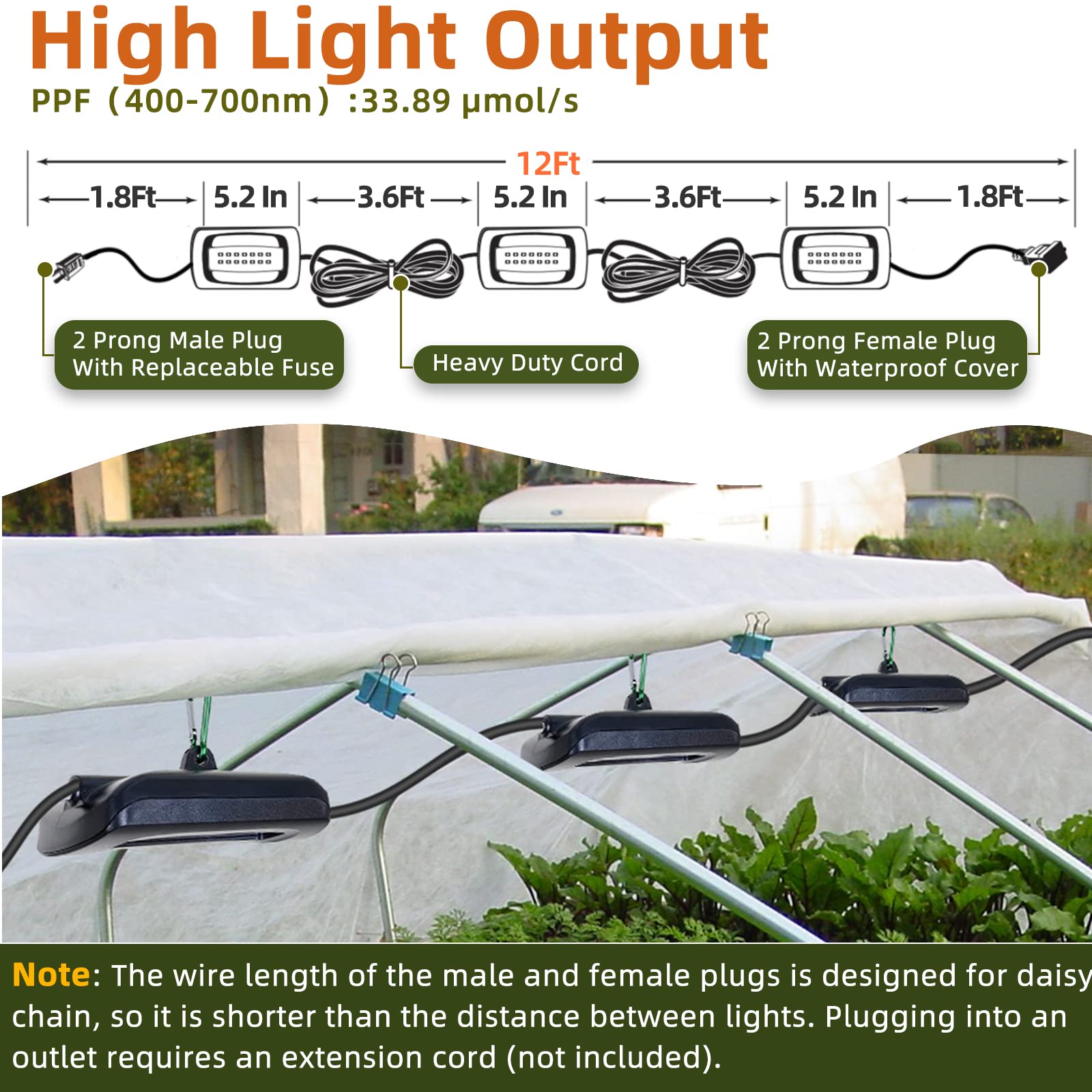 Owleye close-up of LED chips highlighting spectrum blend, efficient low-heat benefit