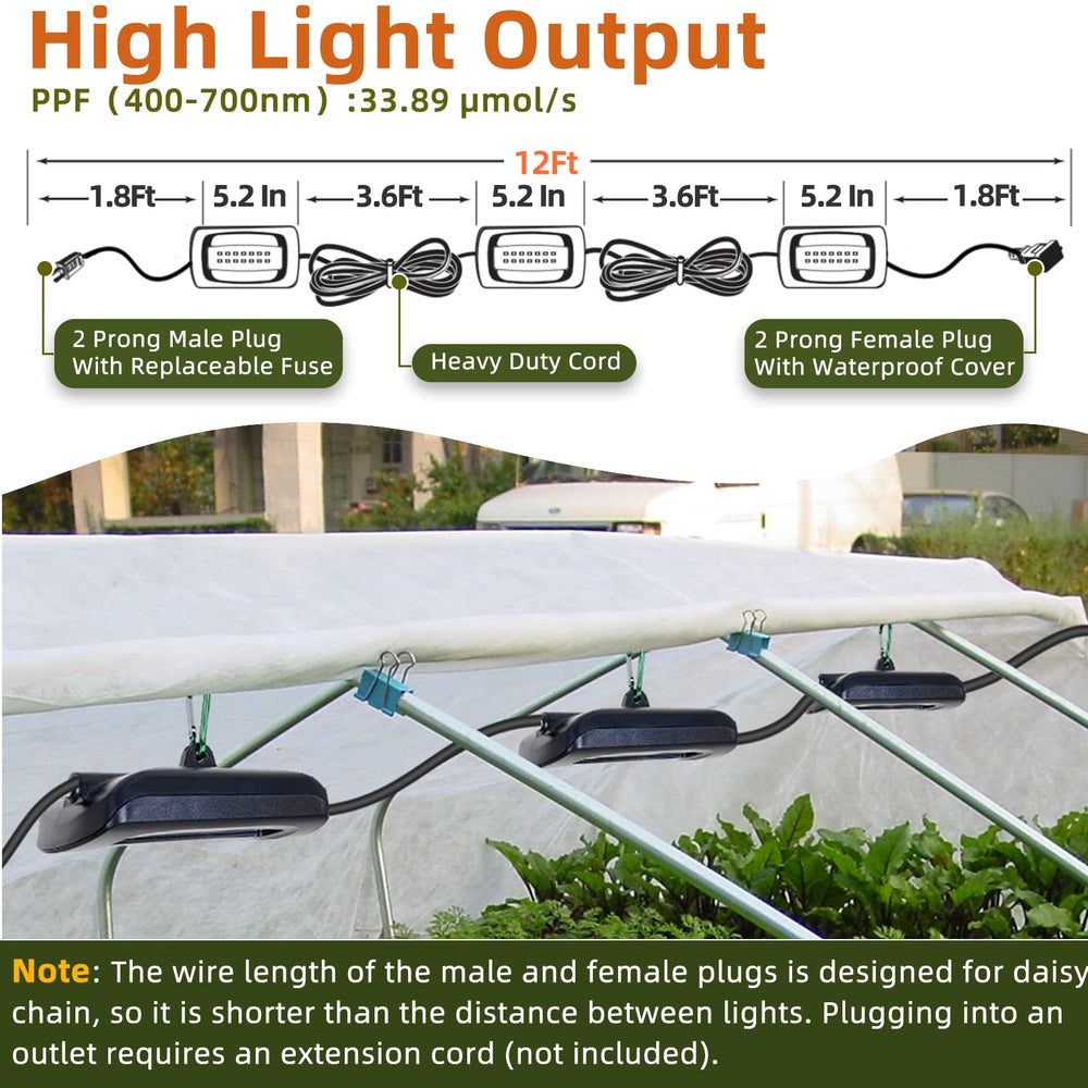 Owleye close-up of LED chips highlighting spectrum blend, efficient low-heat benefit