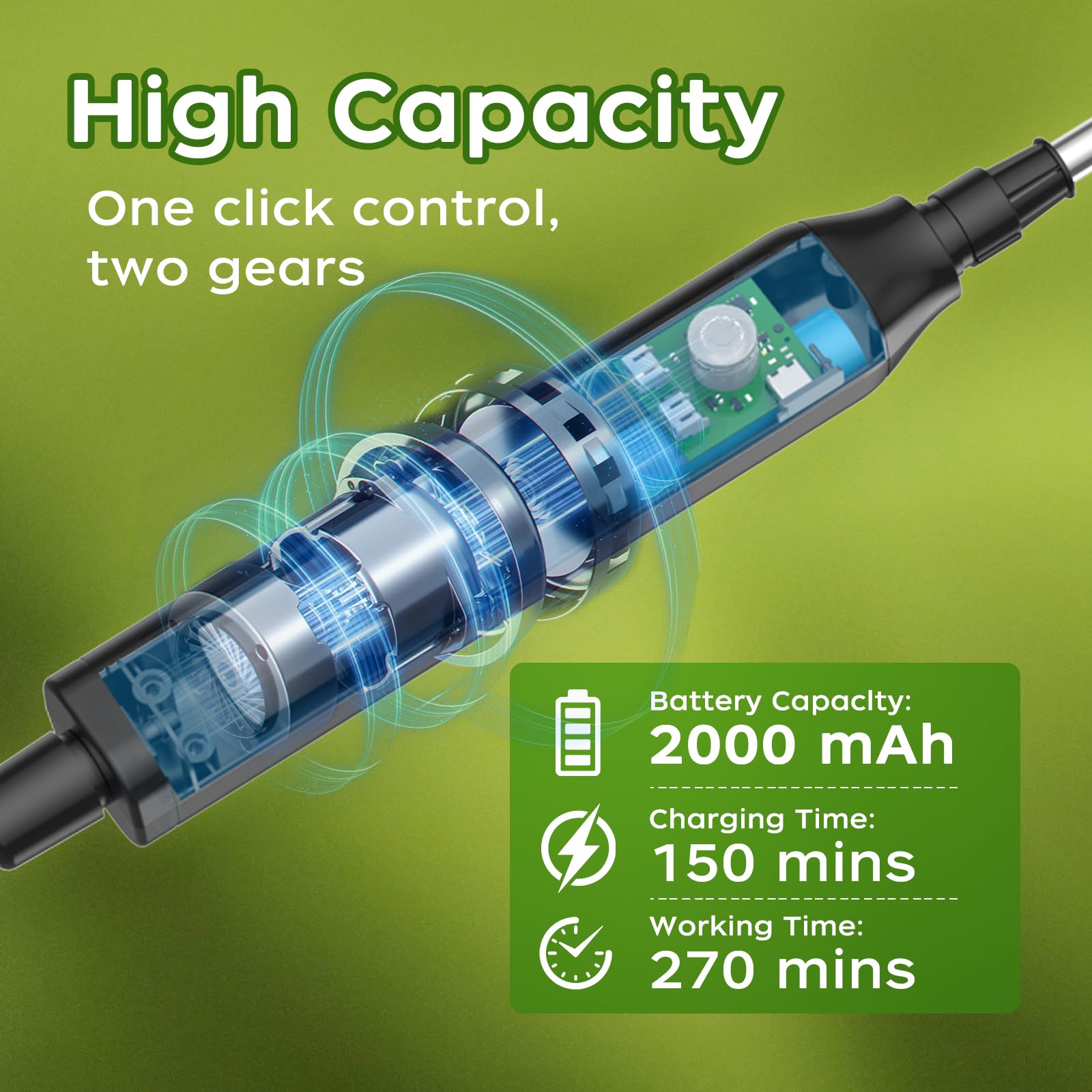 OYES six interchangeable nozzles close-up for versatile patterns and precise coverage