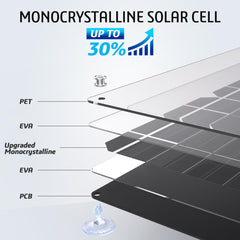OYMSAE epoxy-reinforced backplate highlighting durability and stability