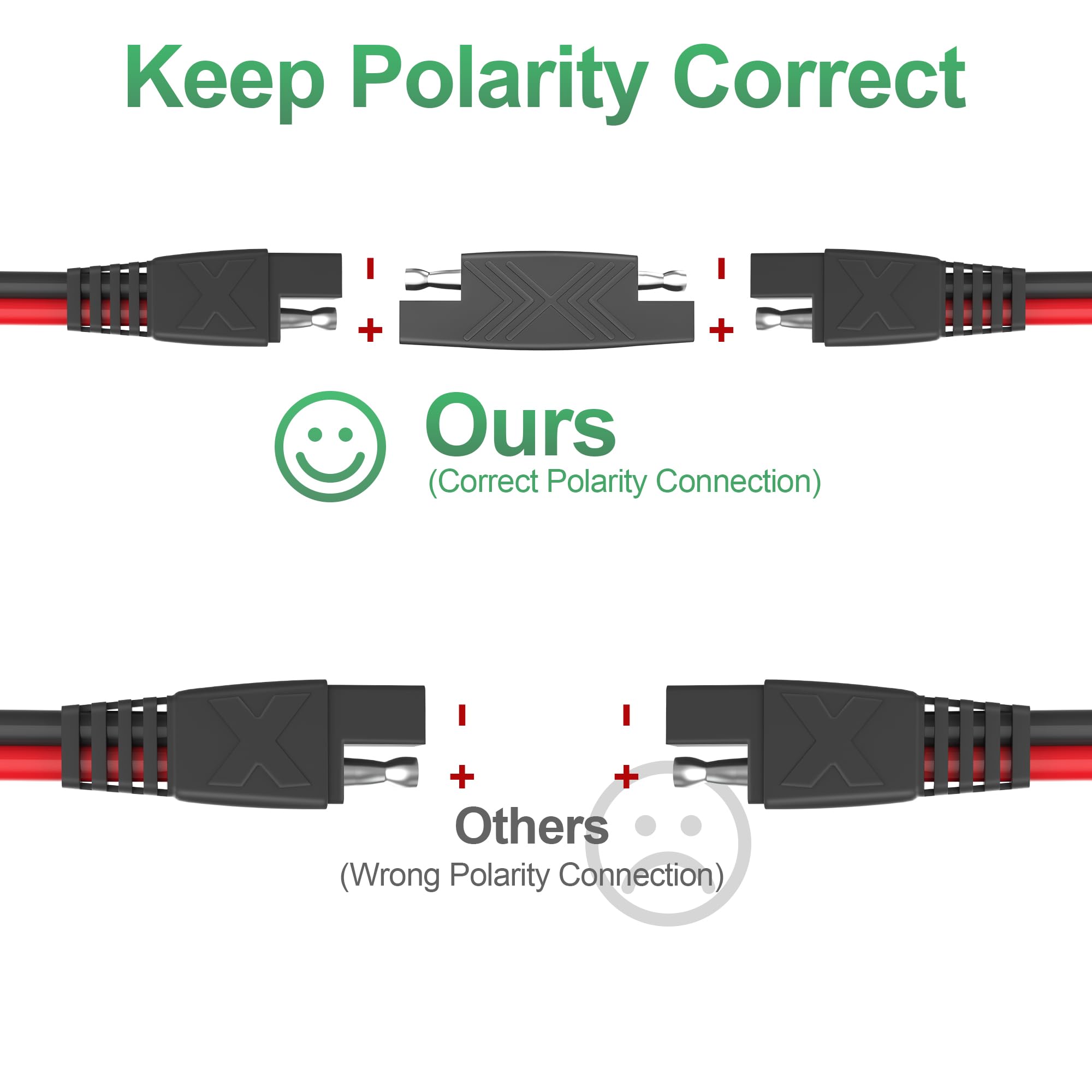 OYMSAE cable connected to motorcycle battery illustrating secure outdoor use