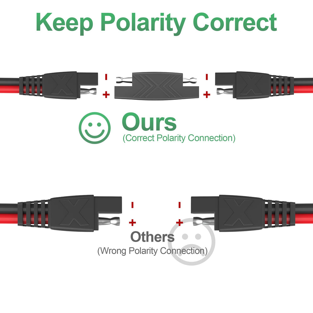 OYMSAE cable connected to motorcycle battery illustrating secure outdoor use