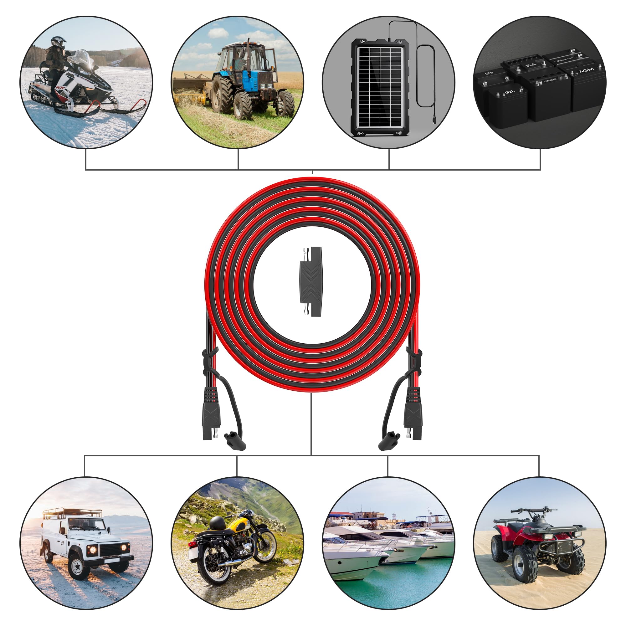 OYMSAE cable beside ruler showing 25-foot scale for accurate reach planning