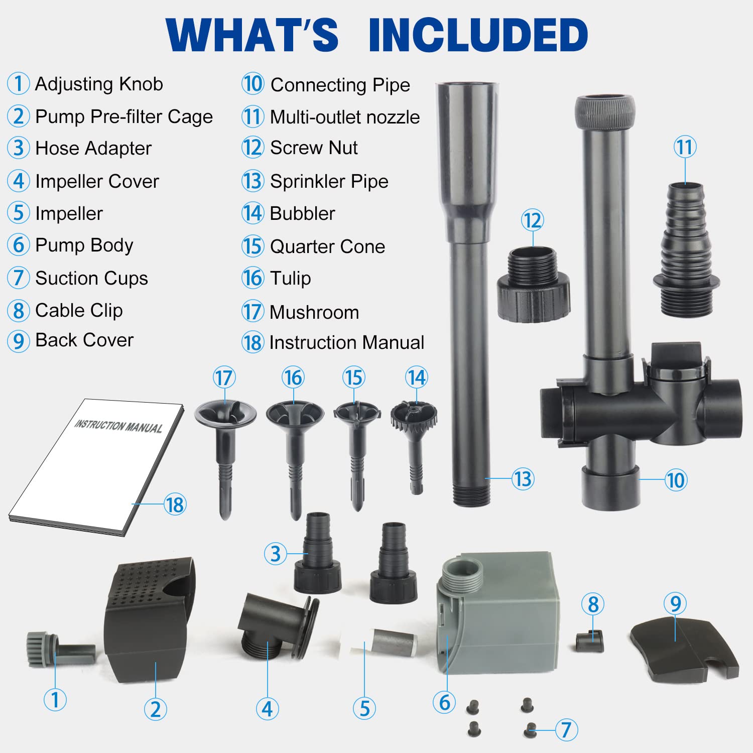 OYO WATER packaging and accessories laid out for quick installation
