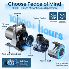OYO WATER side profile on anti-vibration base for quiet stable operation