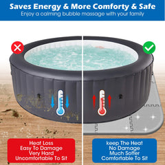 Oyrlize mat under a hot tub in backyard demonstrating ground protection