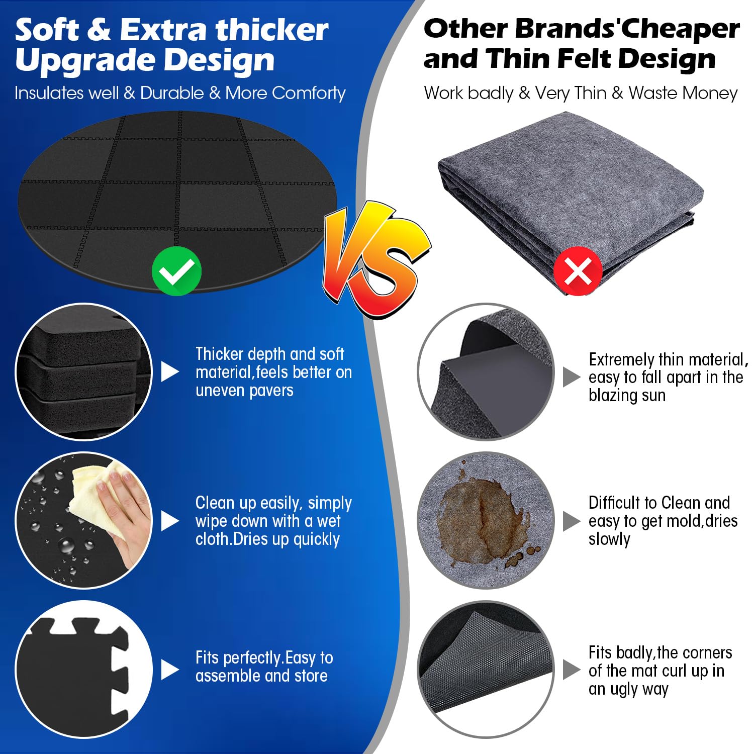 Oyrlize mat placed under inflatable hot tub demonstrating stability and cushioning