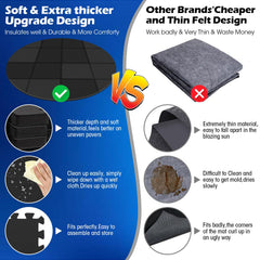 Oyrlize mat placed under inflatable hot tub demonstrating stability and cushioning