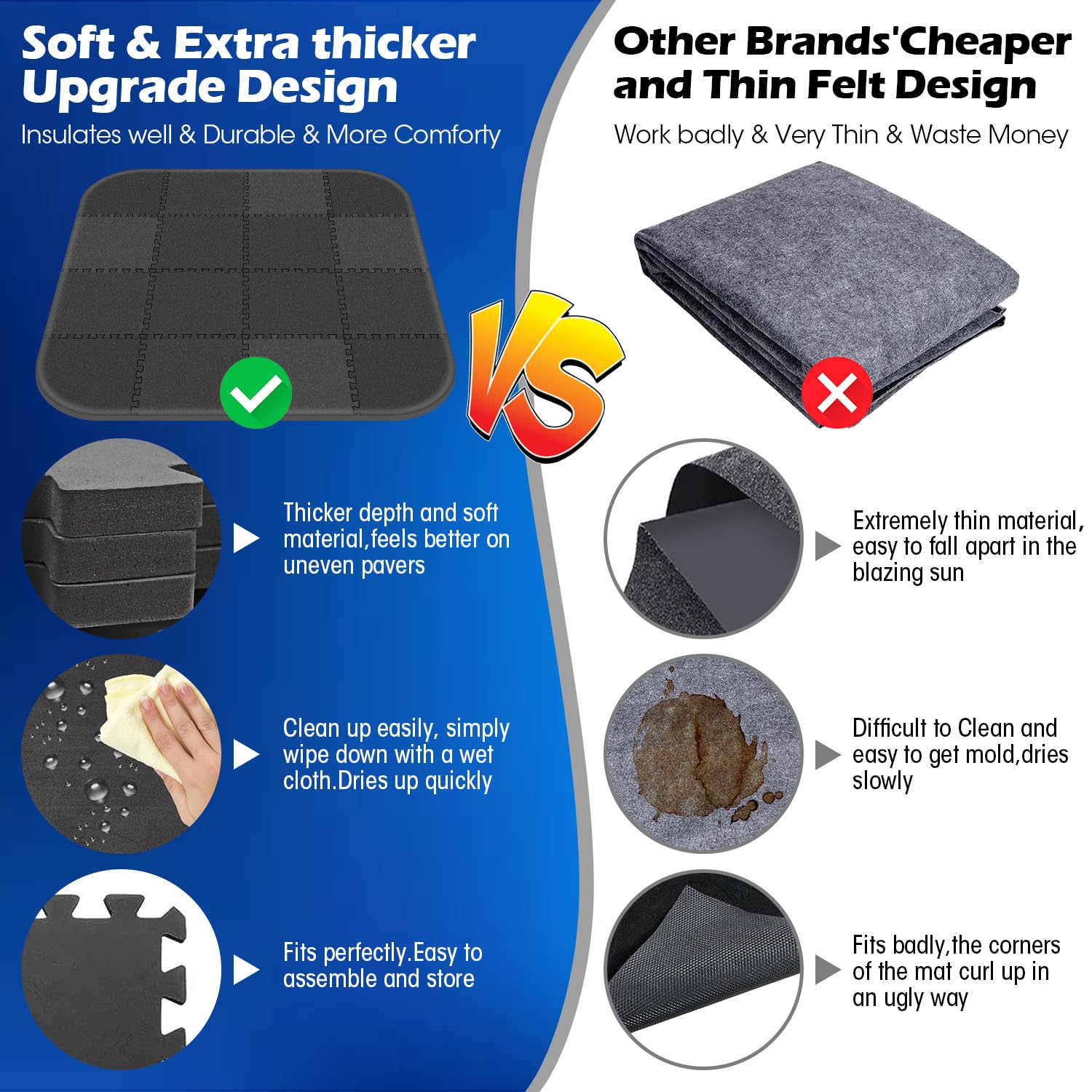 Oyrlize mat placed under inflatable hot tub demonstrating puncture protection