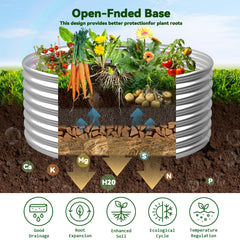 OZMSHF planted bed with vegetables and herbs demonstrating productive small-space gardening