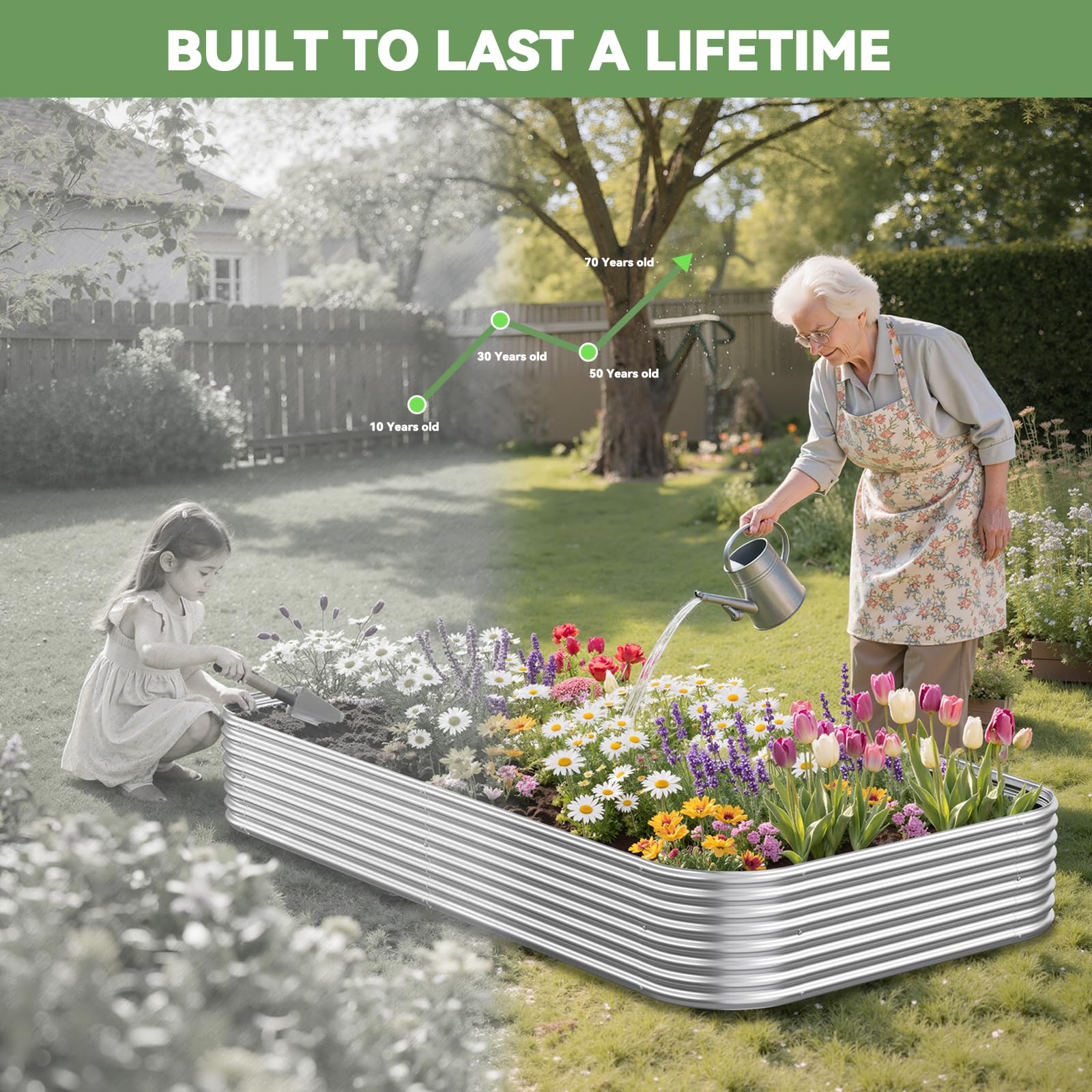 OZMSHF backyard lifestyle setup demonstrating tidy modular gardening