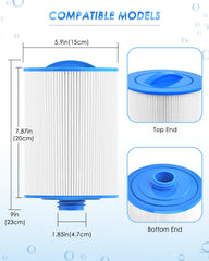 PACETAP detailed view of 1 1/2" SAE threaded base ensuring secure seal