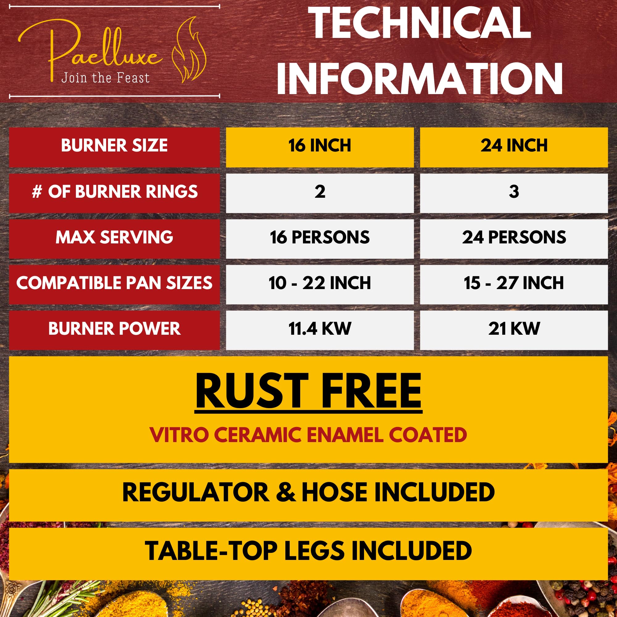 Paelluxe tabletop setup with paella pan cooking, perfect for small gatherings