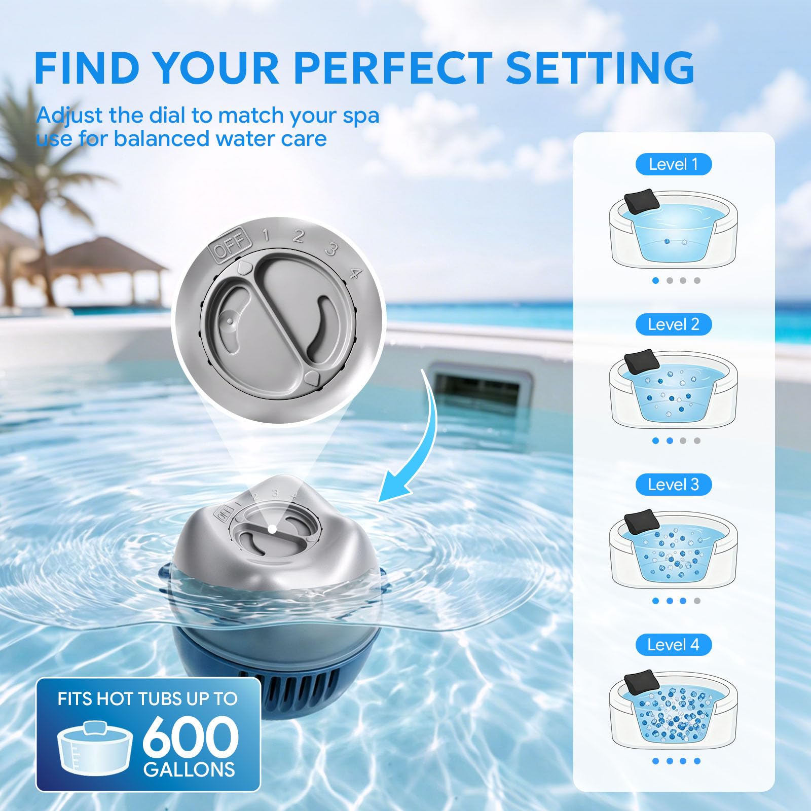 Palzurich cartridge installed in Ease Floating System for easy use