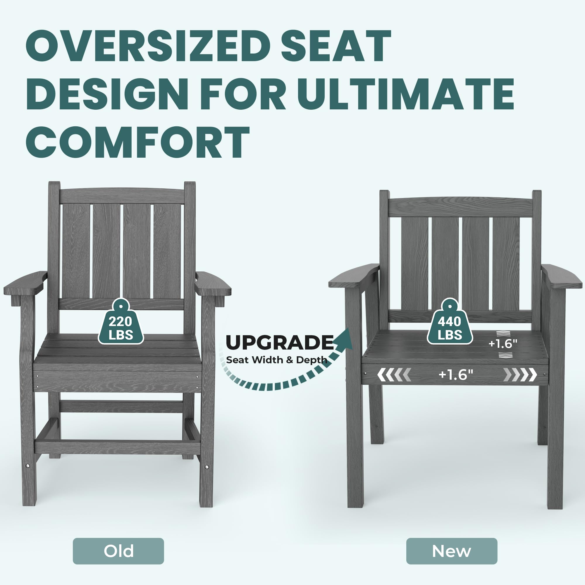 Pamapic chair armrest detail showing comfortable contoured support