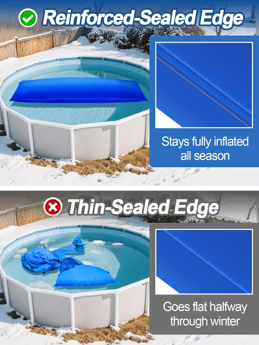 PAMASE edge eyelet with fixing cord attached for secure center anchoring