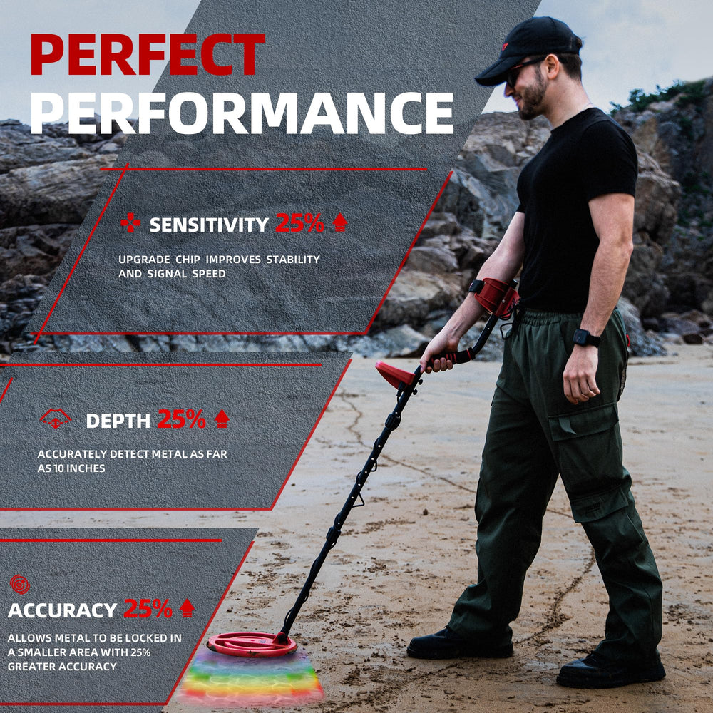 PANCKY kit with shovel headphones batteries and carry bag for ready hunts