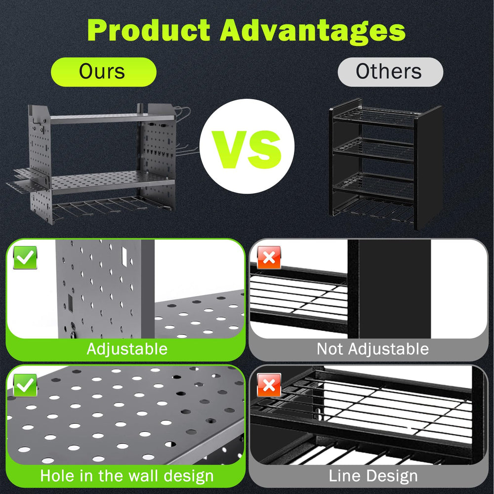 Panggae rack holding EGO blower and trimmer showing quick access and neat storage