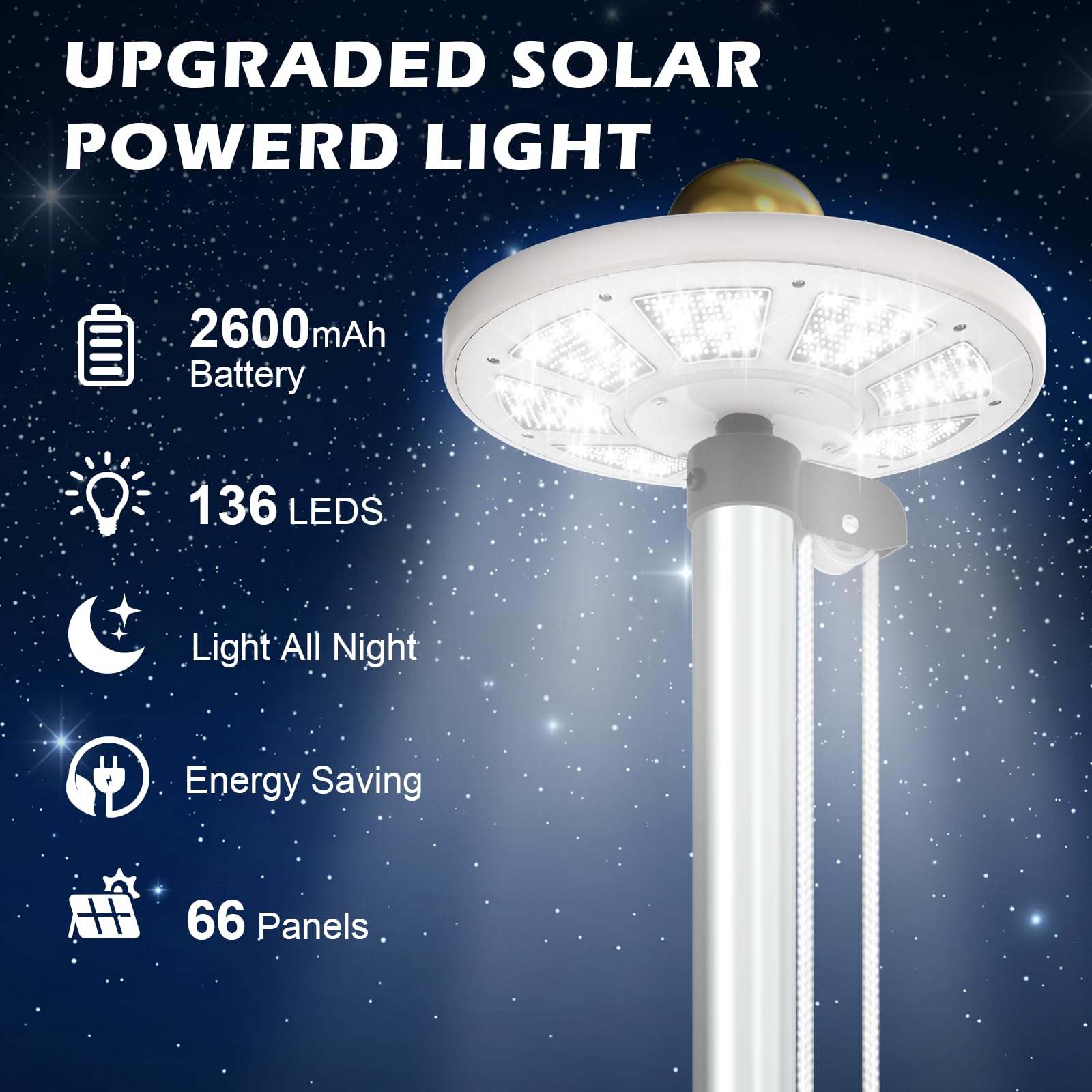 Panopole solar light head with 136 LEDs showing bright night illumination benefit