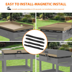 PANXUAN side guard installed on Blackstone griddle improving flame stability