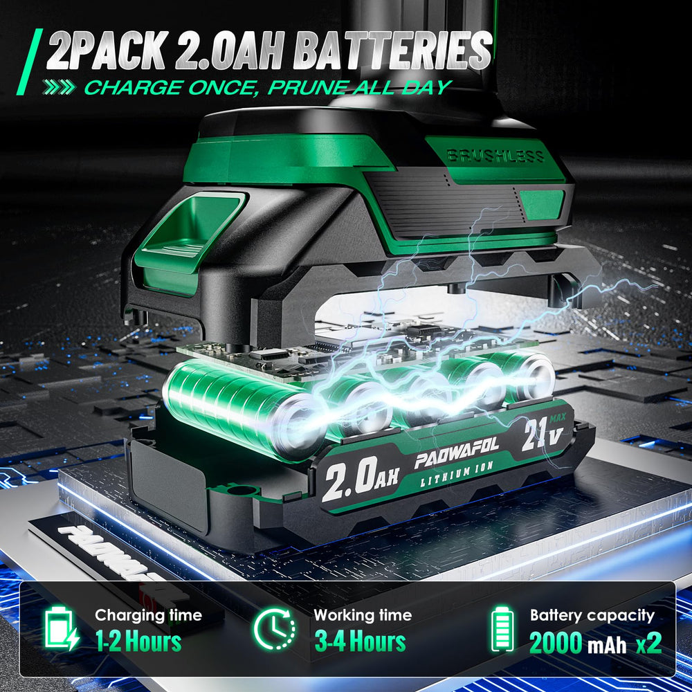 PAOWAFOL two 2000mAh batteries with charger showing extended runtime benefit