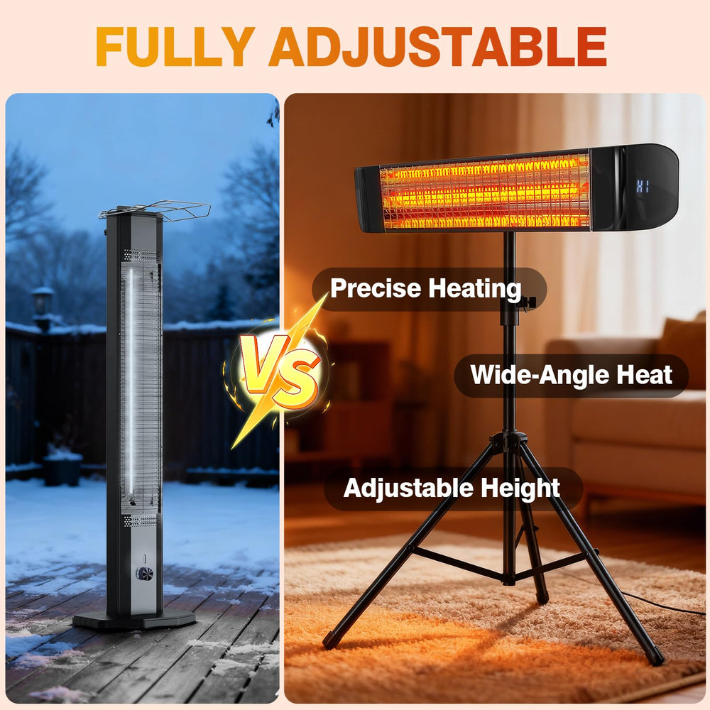 Paraheeter safety grille and grounded plug detail ensuring secure operation benefit