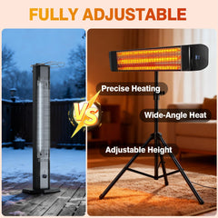 Paraheeter safety grille and grounded plug detail ensuring secure operation benefit