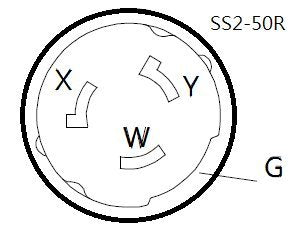 Parkworld adapter connected between RV and generator, provides compatibility