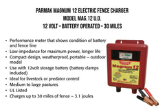 Parmak MAG12-UO terminal detail highlighting corrosion-resistant connections for secure hookup