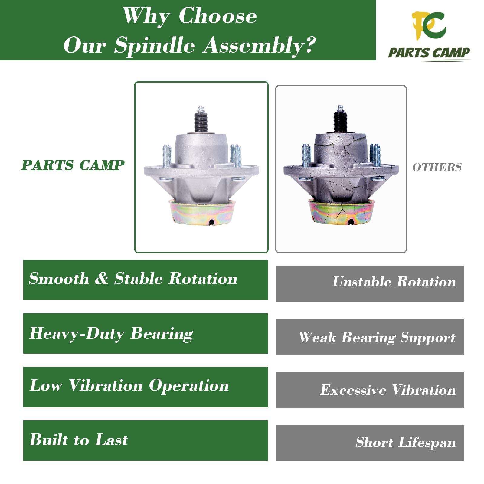 Parts Camp spindle installed on mower deck restoring smooth, quiet blade rotation