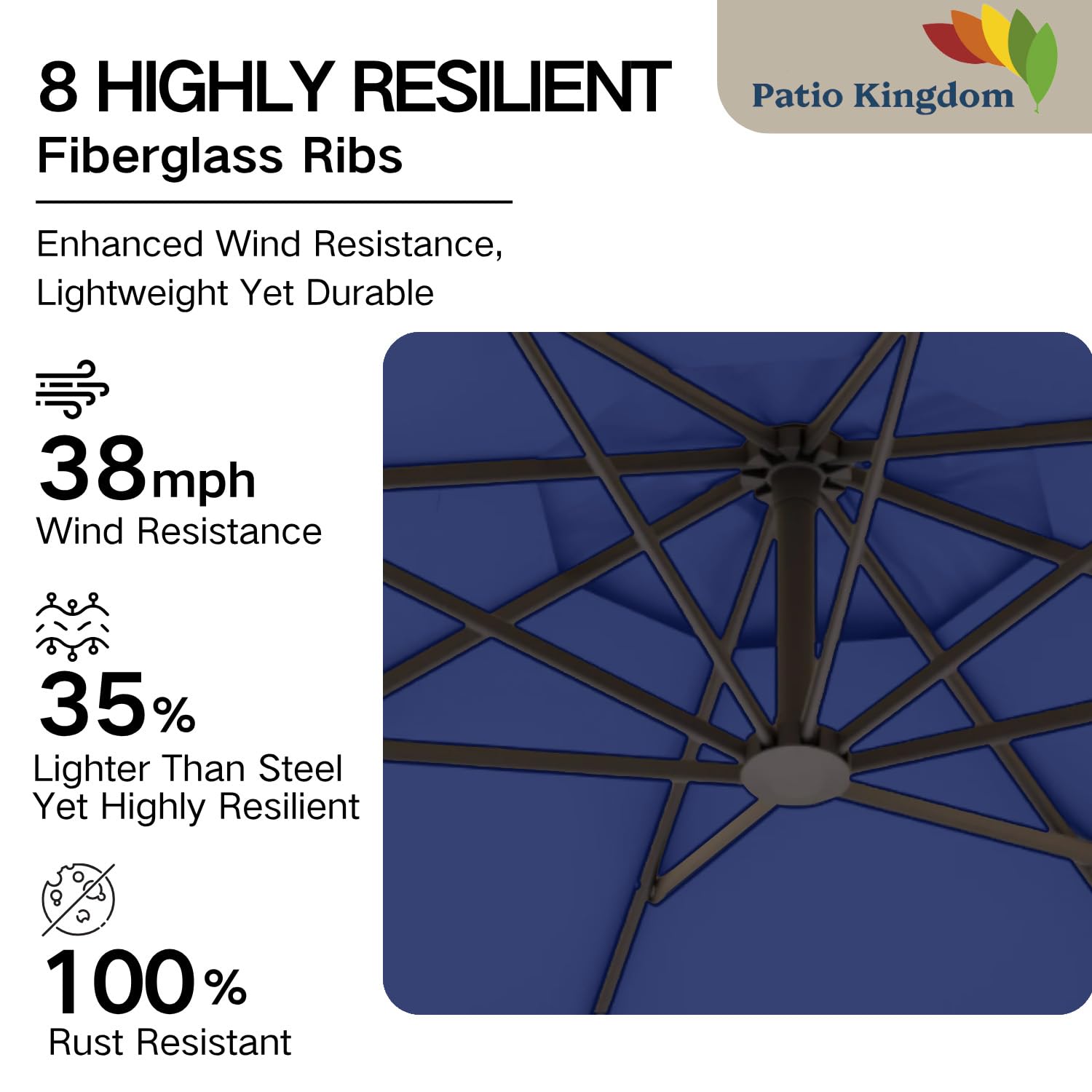 Patio Kingdom vented top demonstrating improved airflow and stability