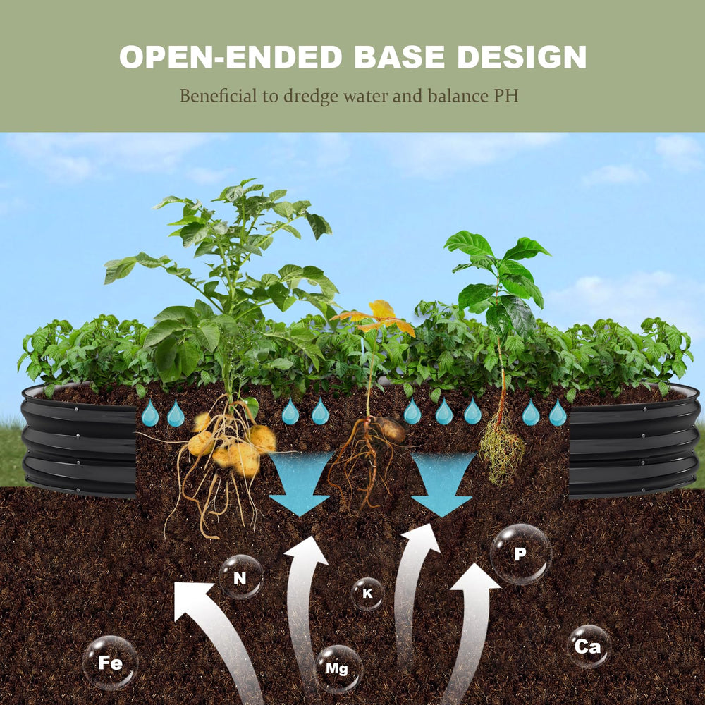 Patiobay included tools and gloves displayed for easy assembly and safety