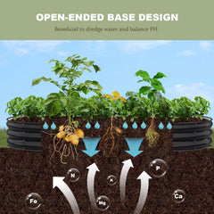 Patiobay included tools and gloves displayed for easy assembly and safety