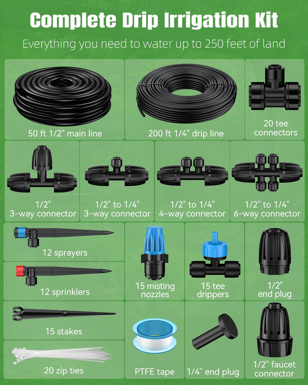 Pawfly main 1/2" PVC tubing close-up displaying kink resistance and durability