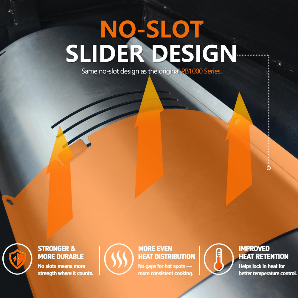 Pawsible close-up of heavy-duty steel texture for durability benefit