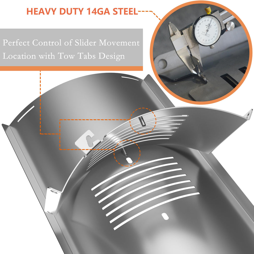 Pawsible steel edge detail highlighting heavy-duty thickness and long-lasting durability benefit