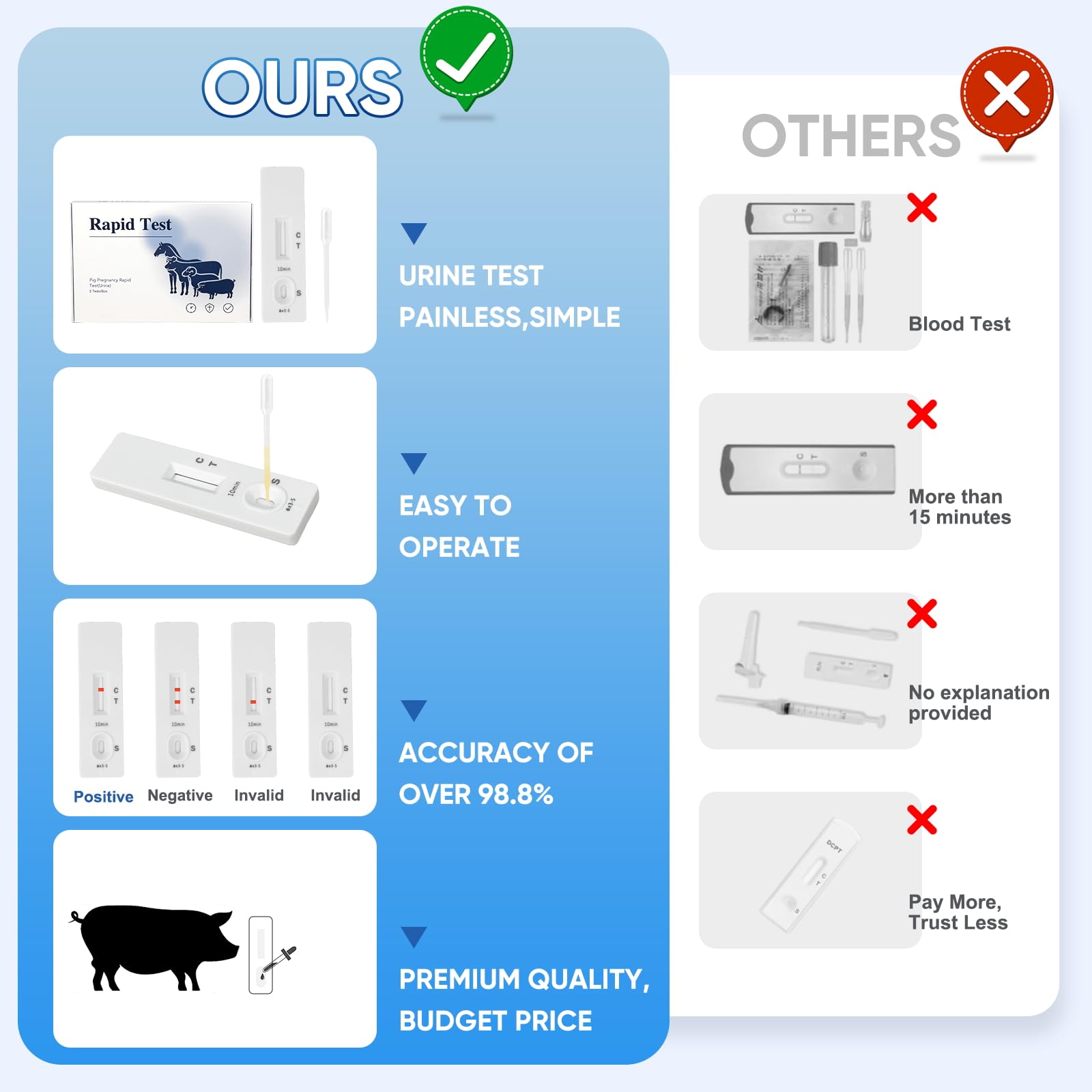 PawsXfun test being used on a sow in a pen demonstrating portable testing