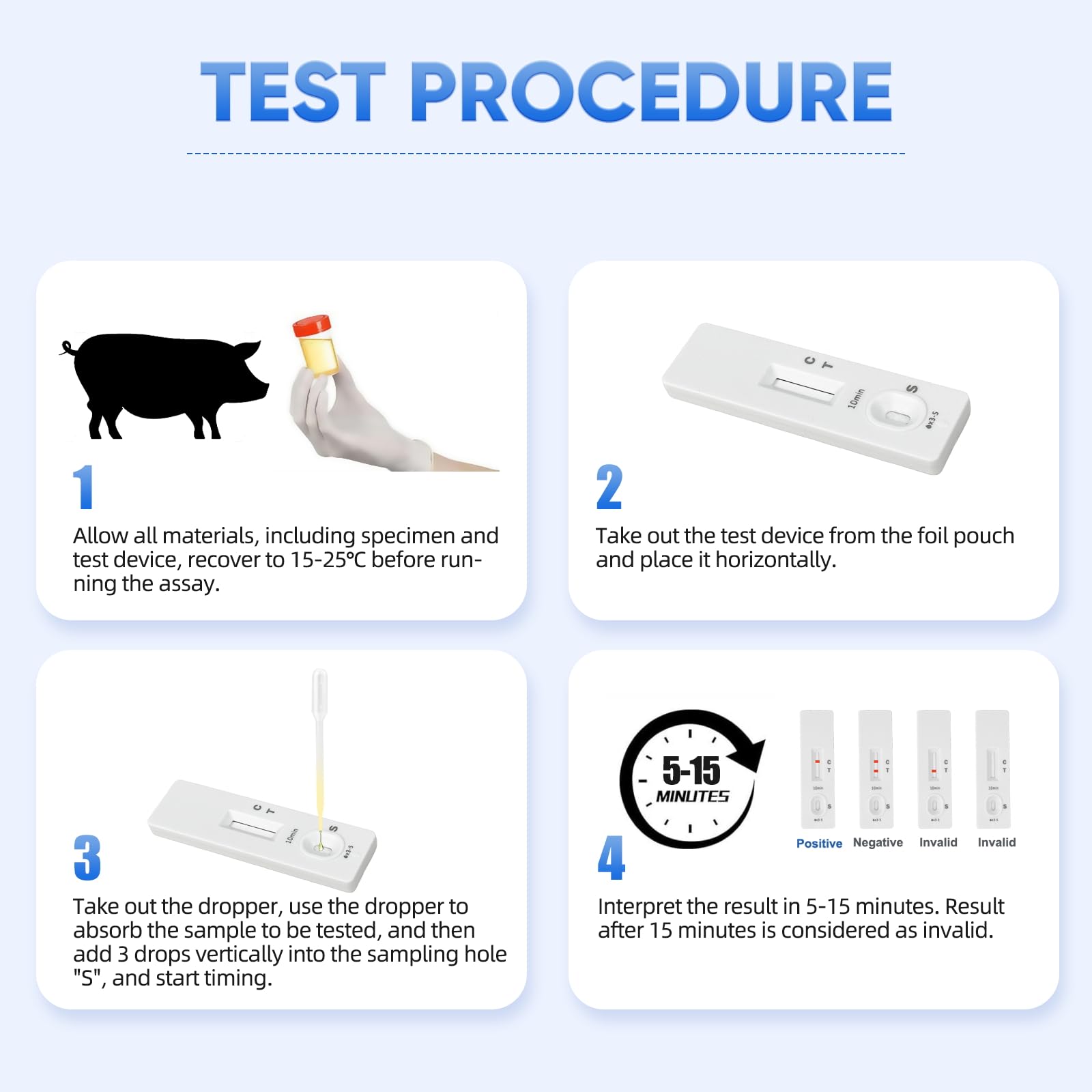 PawsXfun example result bands showing clear pregnant versus not pregnant benefit