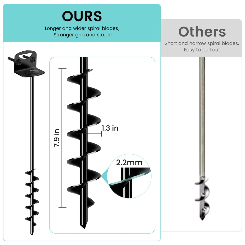 payivsve anchor installed in soil from side view, deep stability benefit
