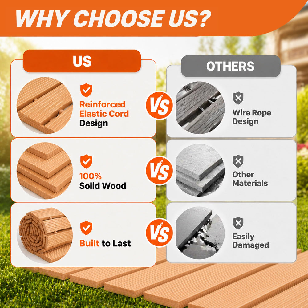 pbugac grooved plank detail emphasizing anti-slip traction for wet surfaces