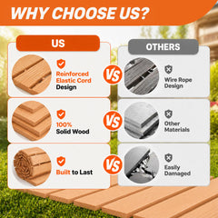 pbugac grooved plank detail emphasizing anti-slip traction for wet surfaces