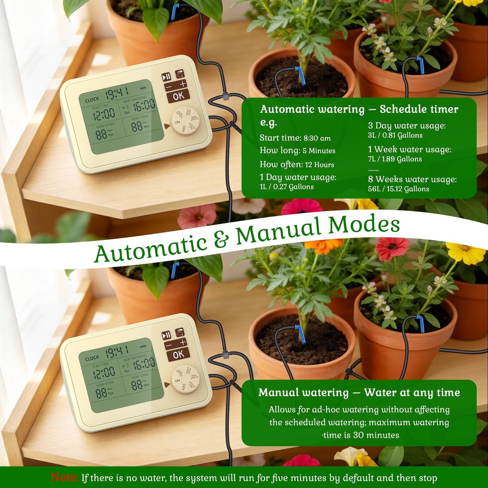 PChero adjustable dripper close-up delivering precise root watering