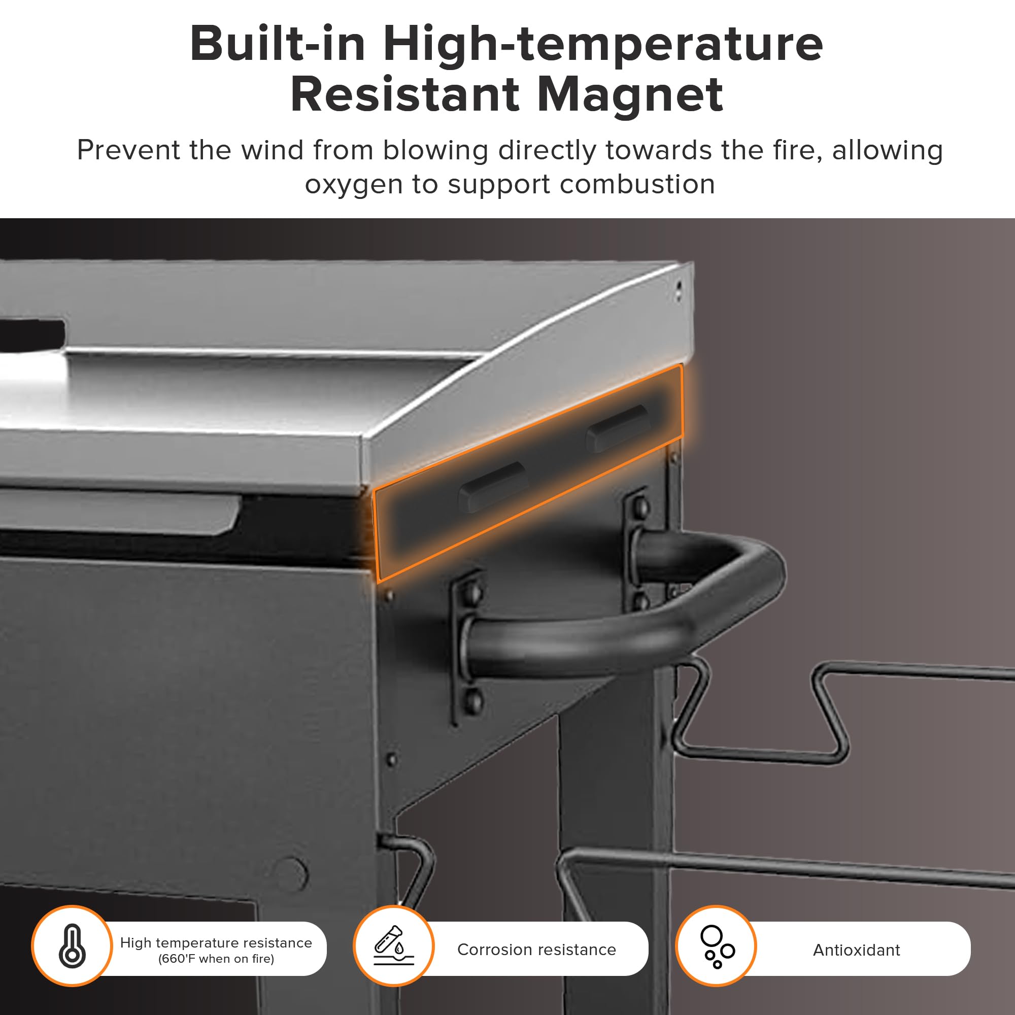PCLHCGJJ wind guards in use on griddle maintaining steady heat while cooking