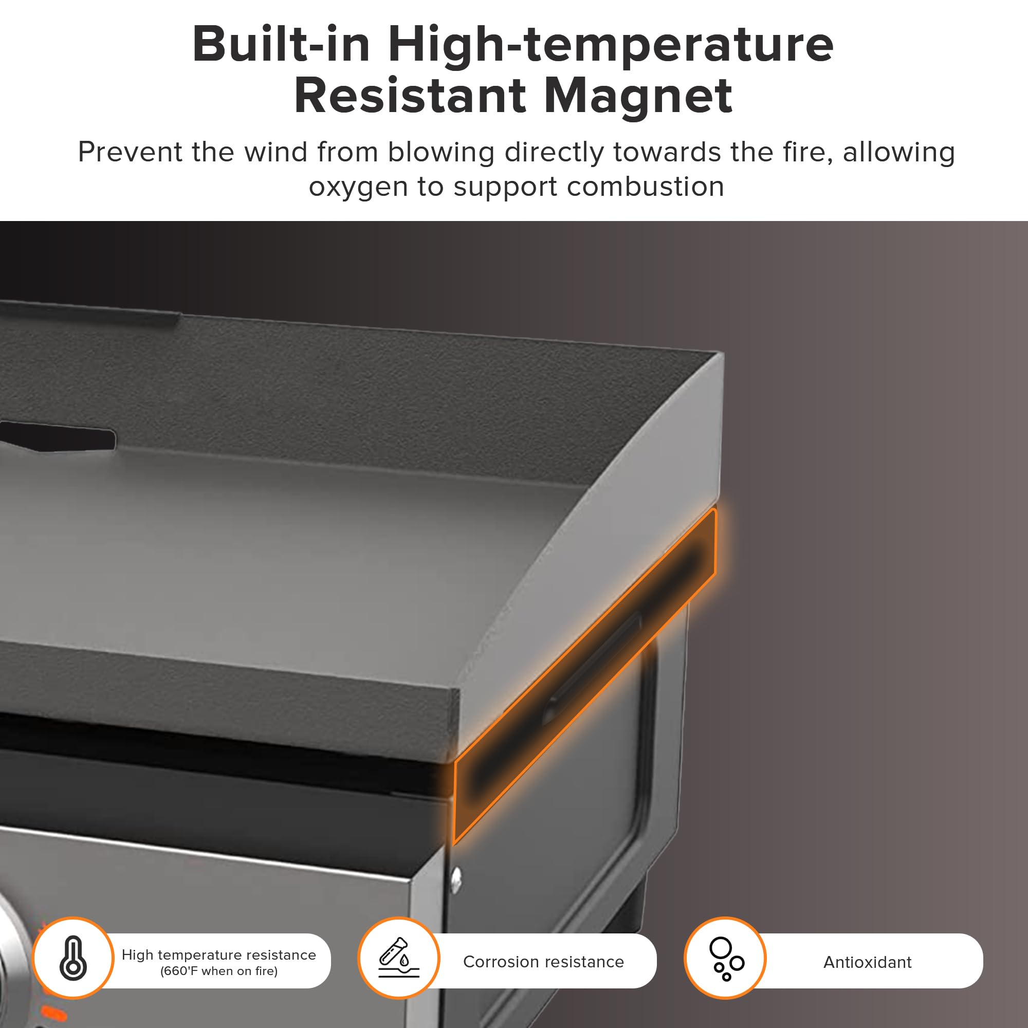 PCLHCGJJ hand lifting panel to show quick removal and convenient cleaning benefit
