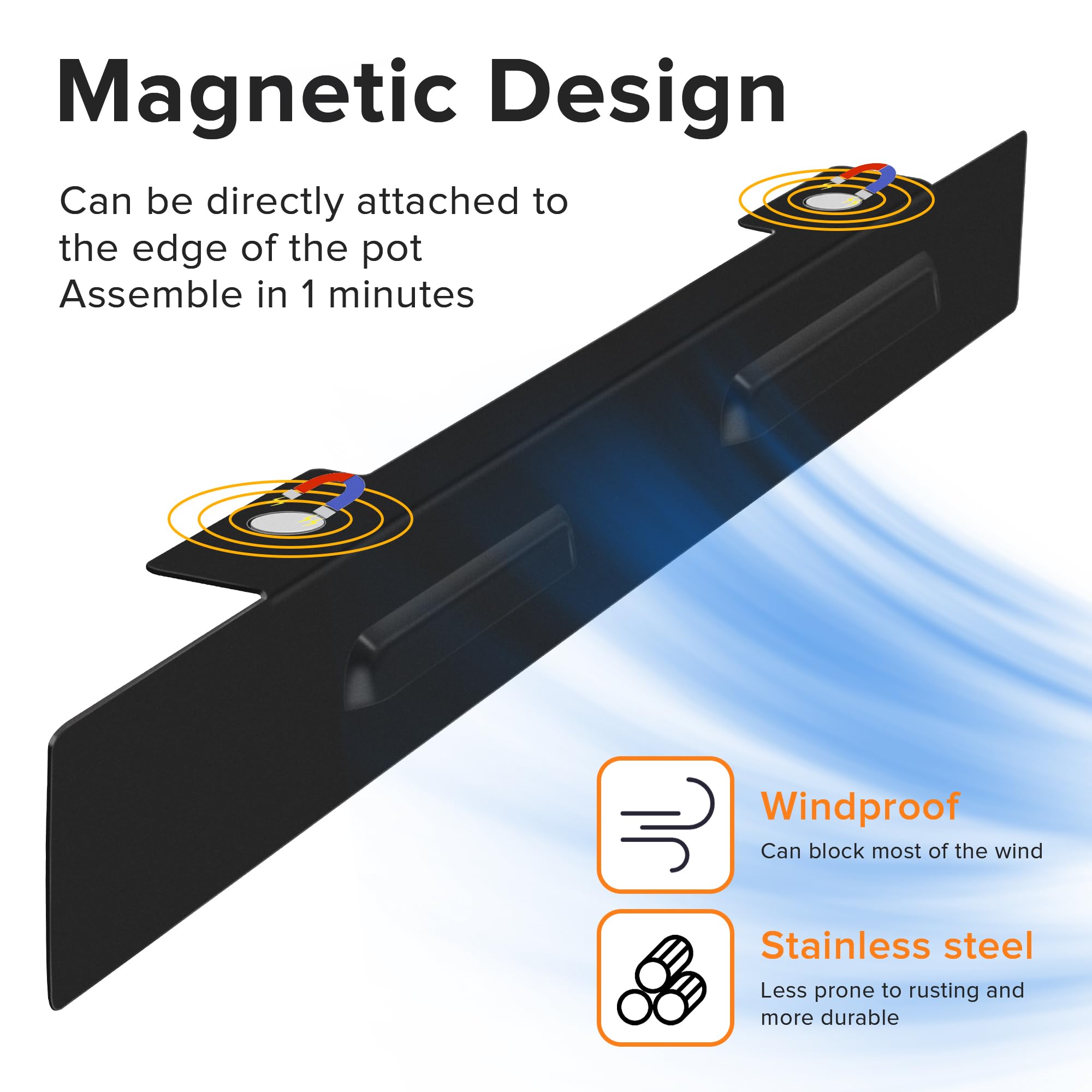 PCLHCGJJ magnetic edge attachment securing guards quickly and safely