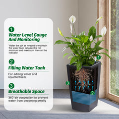 PeakPursuit inner bucket and drainage holes preventing standing water and root issues