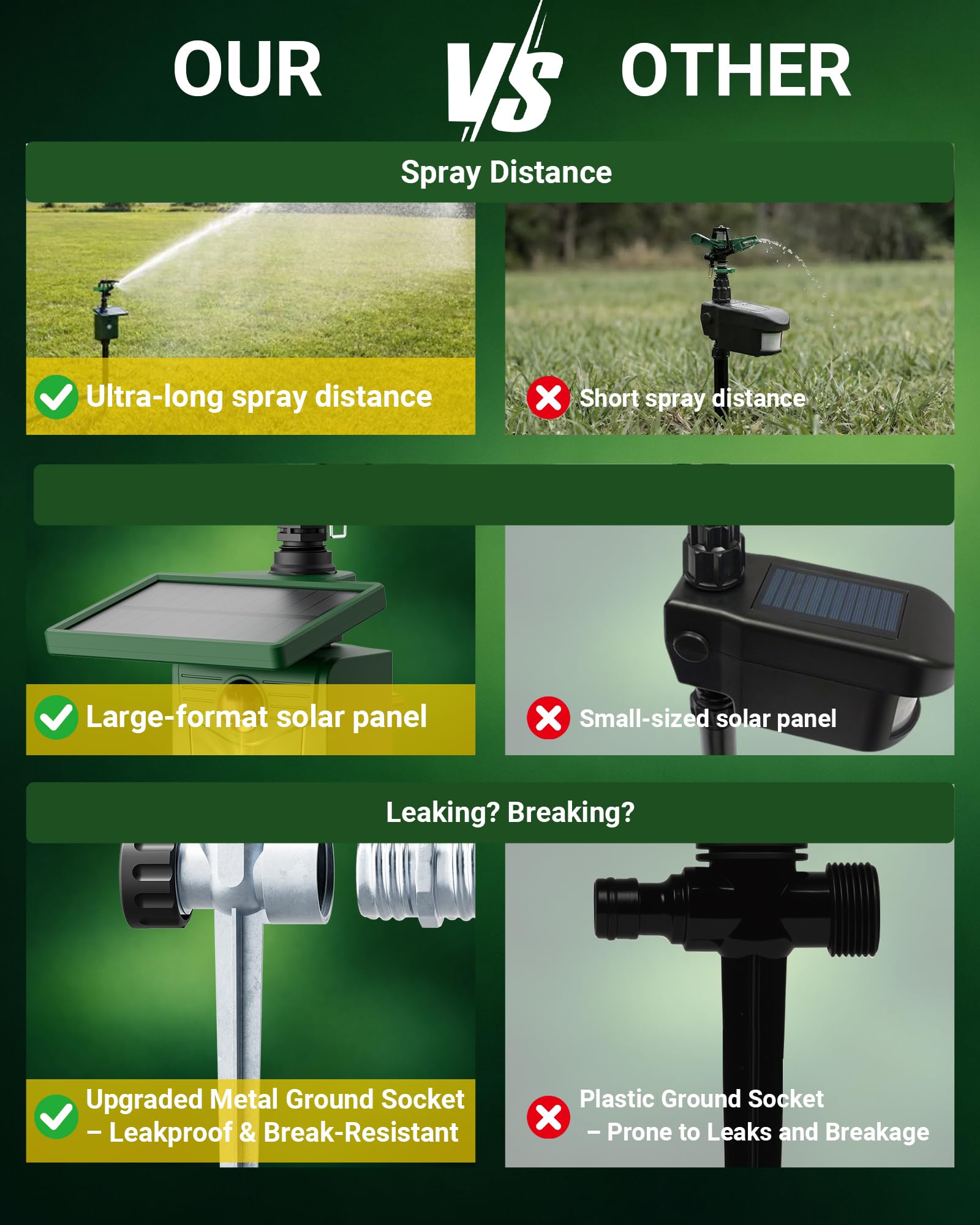 Peepst close-up of PIR sensor and adjustable nozzle for accurate detection