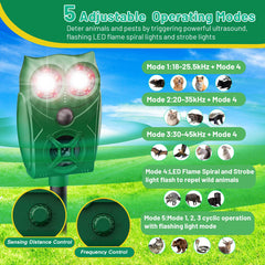 Peepst PIR sensor close-up highlighting fast motion detection benefit